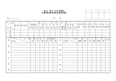 월간결근지각상황표 월간결근지각상황표